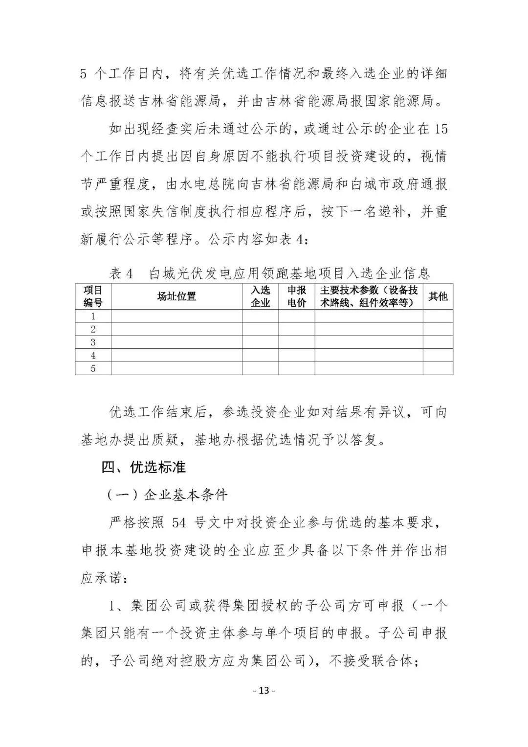 白城领跑者优选方案出炉