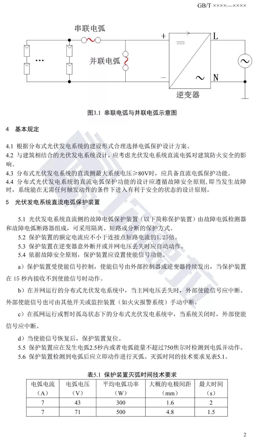 【规范图书馆】分布式光伏发电系统直流电弧保护标准 征求意见稿