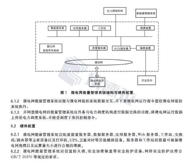 【规范图书馆】微电网能量管理系统技术规范