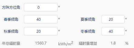 坎德拉PV发电量计算准不准？我们帮您测测看——坎德拉PV发电计算模块测试报告