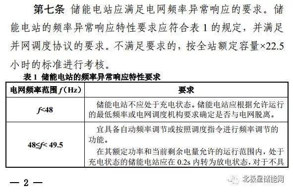 《南方电储能电站并网及辅助服务管理实施细则(试行)》：补偿充电电量 0.05 万元/兆瓦时