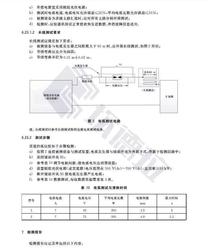 【规范图书馆】光伏发电站汇流箱检测技术规程