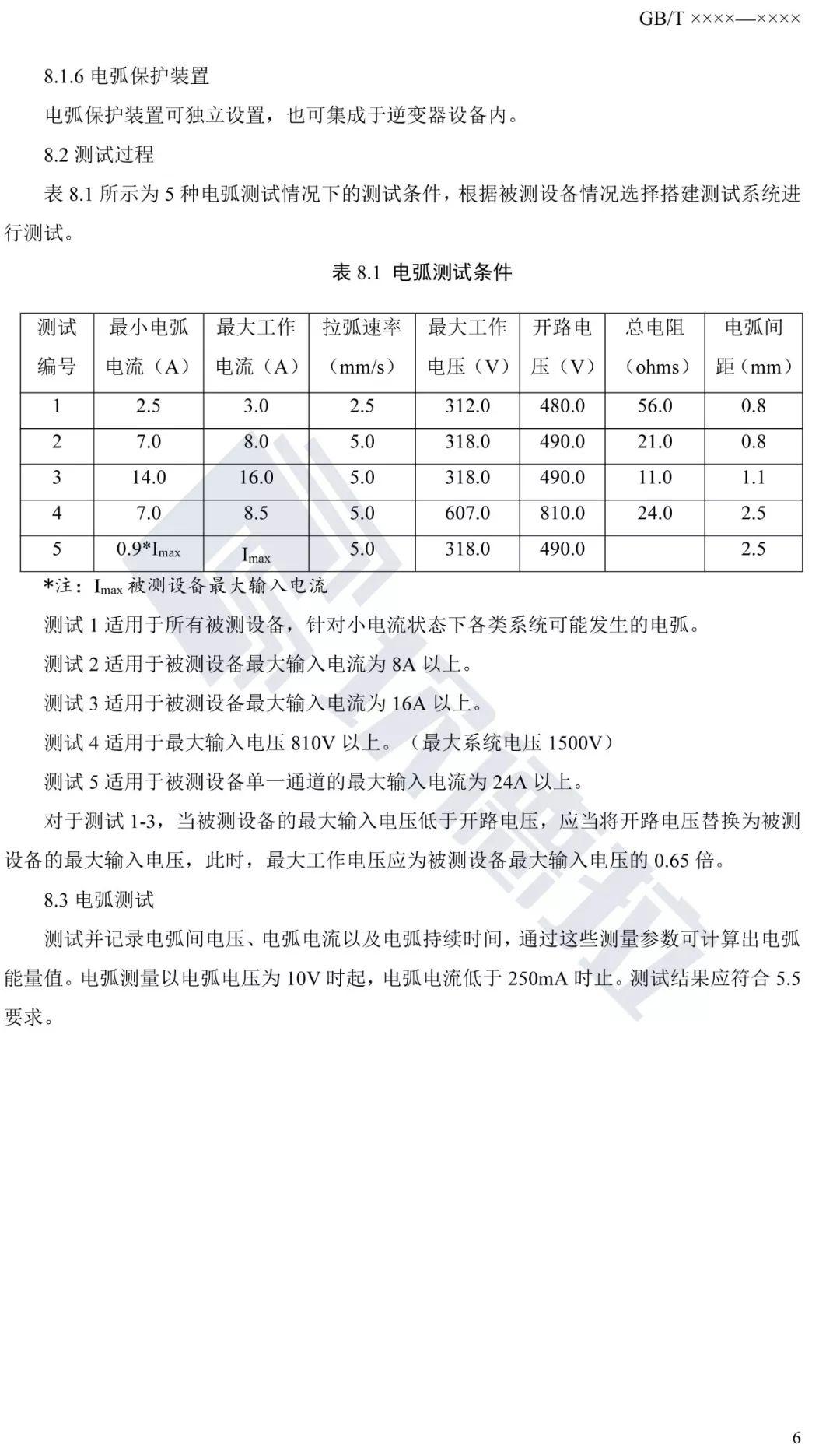 【规范图书馆】分布式光伏发电系统直流电弧保护标准 征求意见稿
