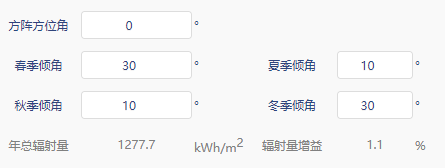 坎德拉PV发电量计算准不准？我们帮您测测看——坎德拉PV发电计算模块测试报告