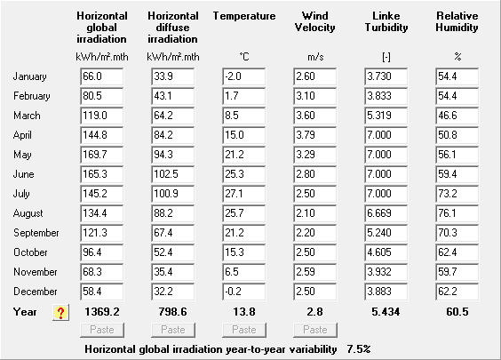 坎德拉PV发电量计算准不准？我们帮您测测看——坎德拉PV发电计算模块测试报告