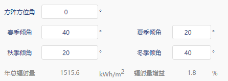 坎德拉PV发电量计算准不准？我们帮您测测看——坎德拉PV发电计算模块测试报告