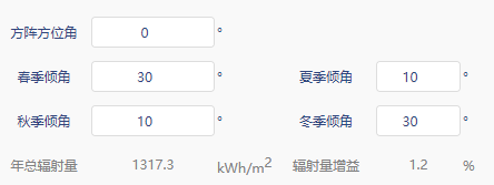 坎德拉PV发电量计算准不准？我们帮您测测看——坎德拉PV发电计算模块测试报告