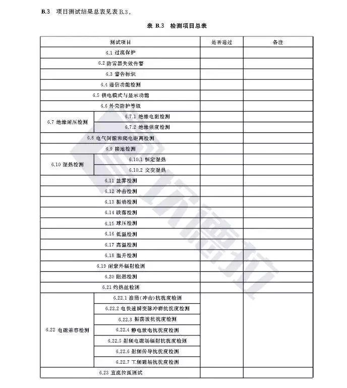 【规范图书馆】光伏发电站汇流箱检测技术规程