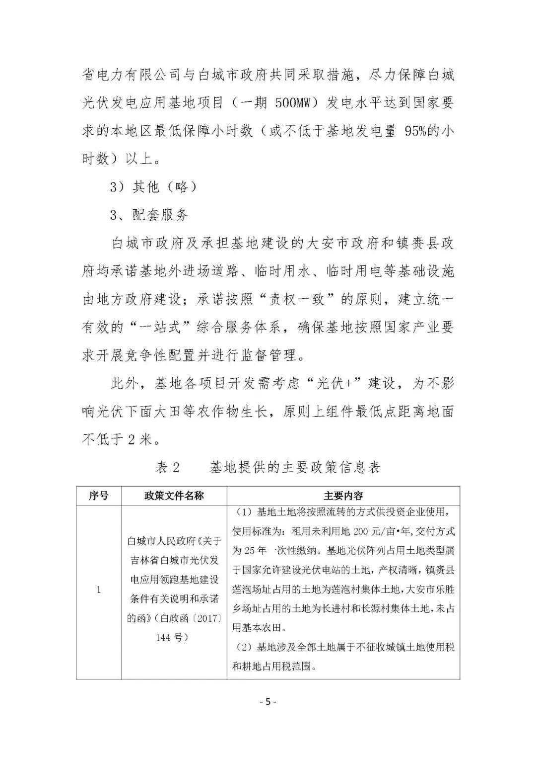 白城领跑者优选方案出炉