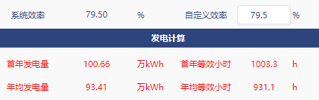 坎德拉PV发电量计算准不准？我们帮您测测看——坎德拉PV发电计算模块测试报告