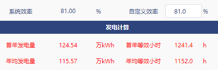 坎德拉PV发电量计算准不准？我们帮您测测看——坎德拉PV发电计算模块测试报告