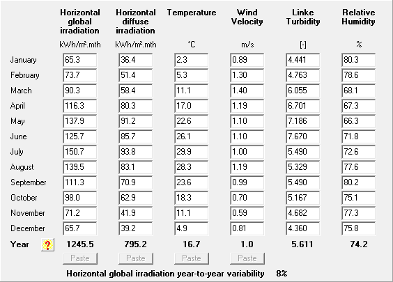 坎德拉PV发电量计算准不准？我们帮您测测看——坎德拉PV发电计算模块测试报告