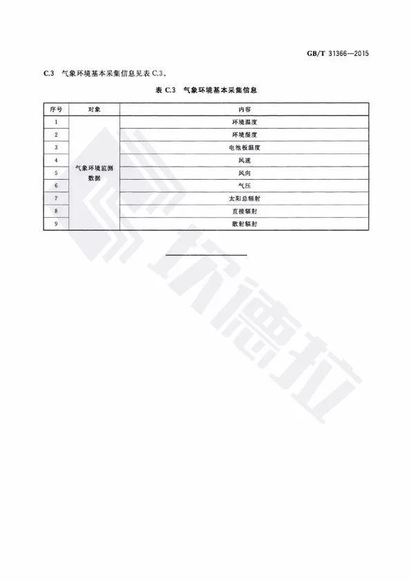 【规范图书馆】光伏发电站监控系统技术要求