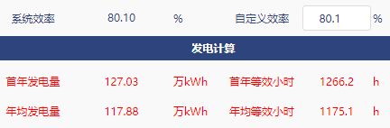 坎德拉PV发电量计算准不准？我们帮您测测看——坎德拉PV发电计算模块测试报告