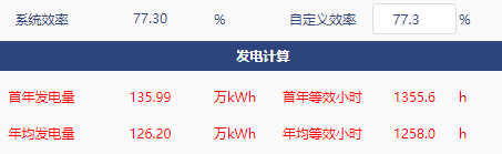 坎德拉PV发电量计算准不准？我们帮您测测看——坎德拉PV发电计算模块测试报告