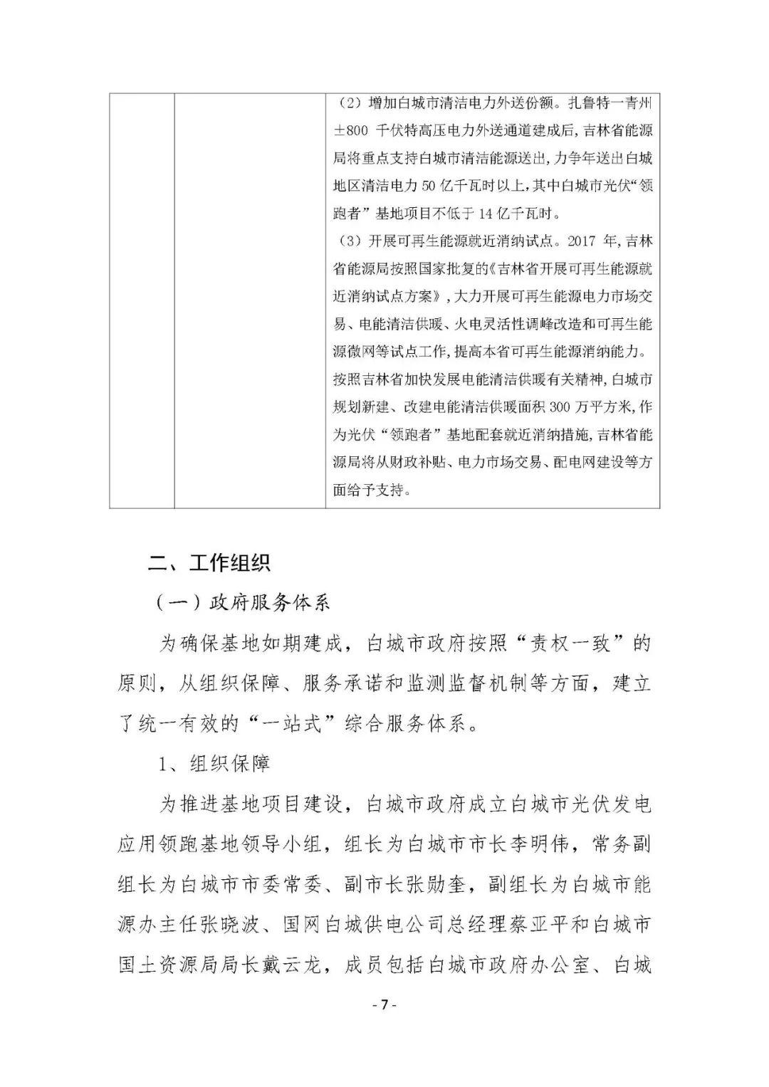 白城领跑者优选方案出炉