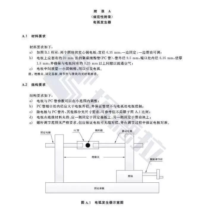 【规范图书馆】光伏发电站汇流箱检测技术规程