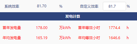 坎德拉PV发电量计算准不准？我们帮您测测看——坎德拉PV发电计算模块测试报告