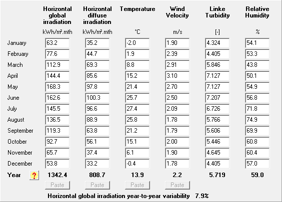 坎德拉PV发电量计算准不准？我们帮您测测看——坎德拉PV发电计算模块测试报告