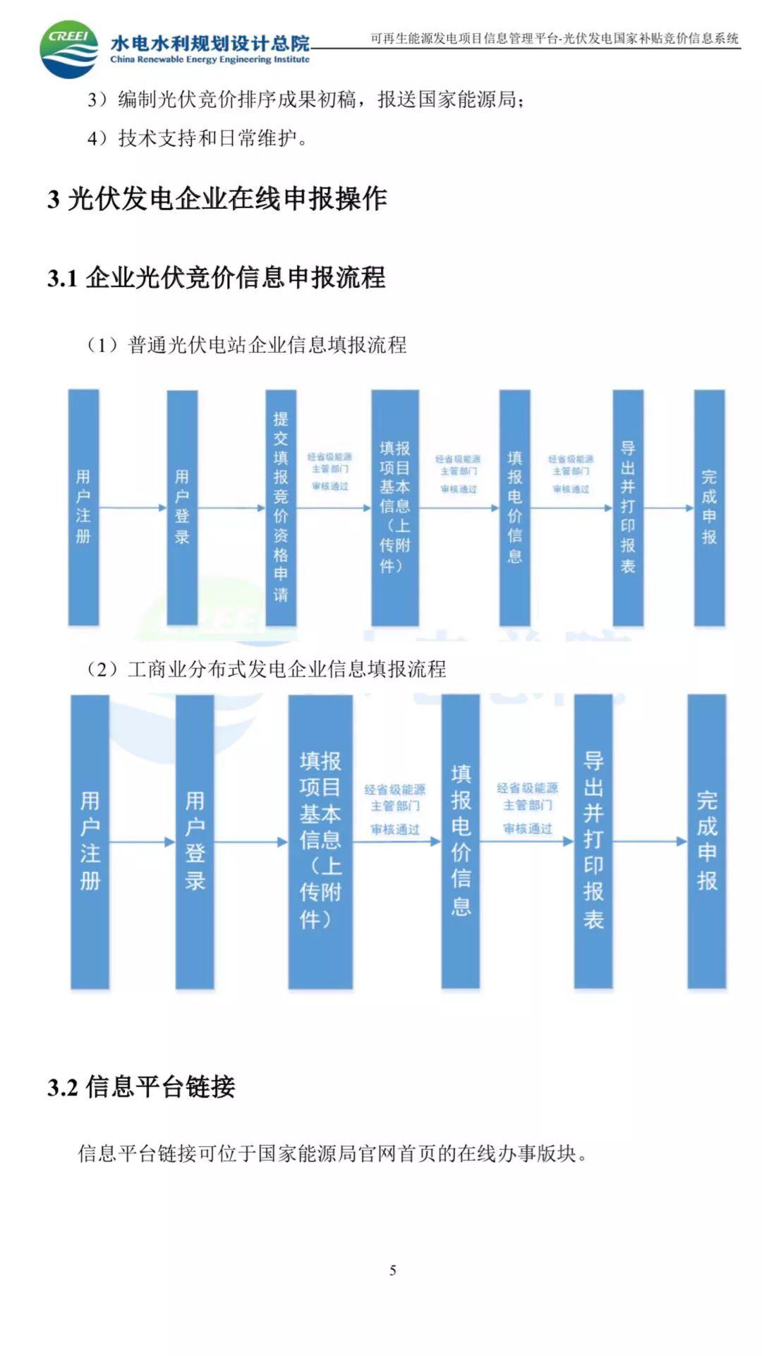 光伏网上竞价系统入口及使用说明