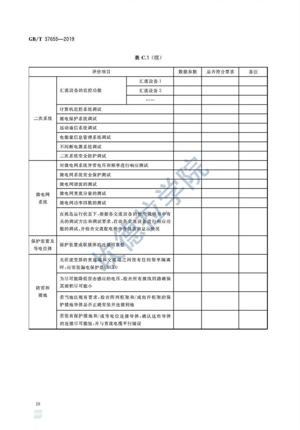 【规范图书馆】光伏与建筑一体化发电系统验收规范