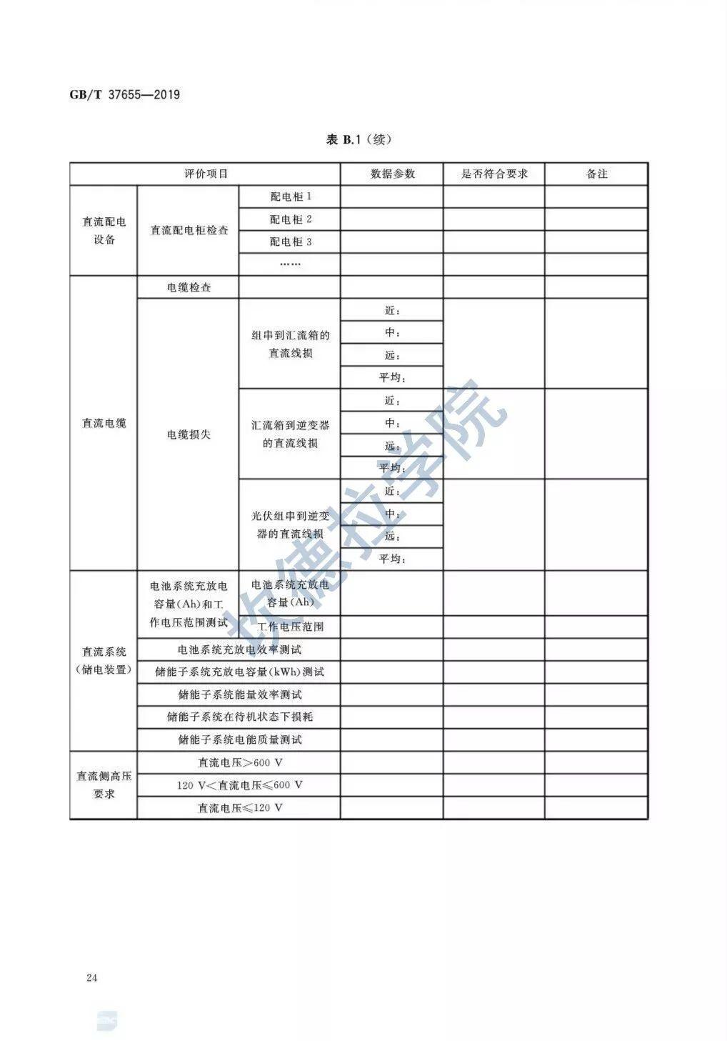 【规范图书馆】光伏与建筑一体化发电系统验收规范